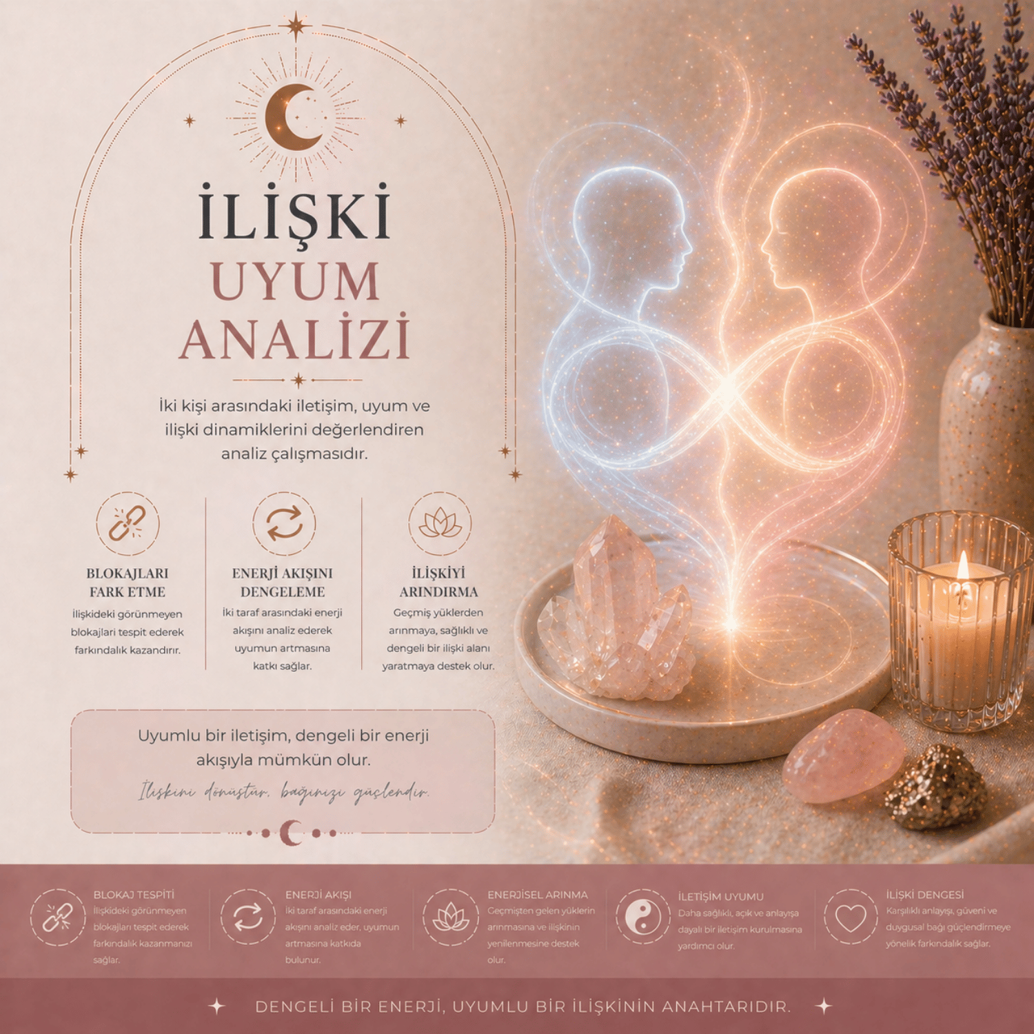 İlişki Uyum Analizi – Bağınızdaki Enerji Akışını Şeffaflaştırın
